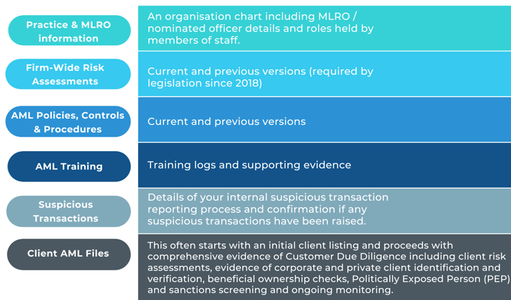 AML Inspections  (2500 x 1470 px) (1)